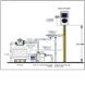 Хлоргенератор для бассейна Emaux SSC15-E 15гр\ч/50м3, хлоратор для бассейна