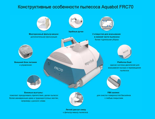 Робот-пылесос для бассейна Aquabot FRC70