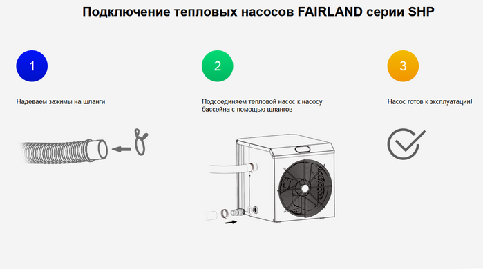 Тепловой насос для бассейна Fairland SHP03 (3.5 кВт)